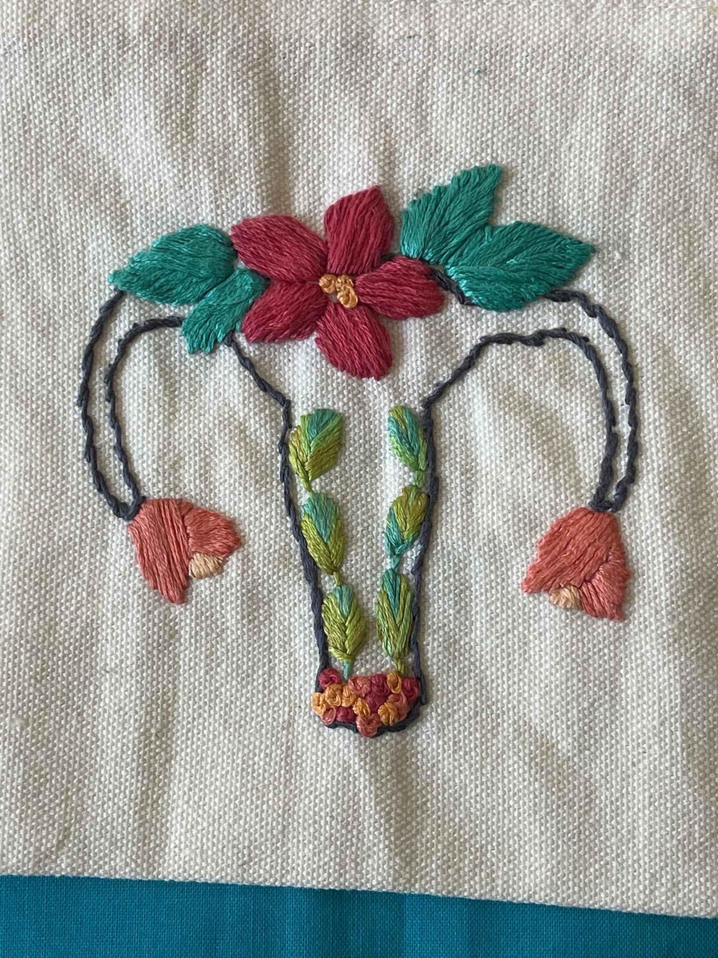 Blooming Uterus | Embroidered Canvas Zipper Pouch